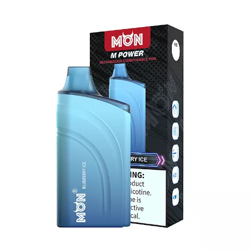 Review of Mon M Power Kit. First look